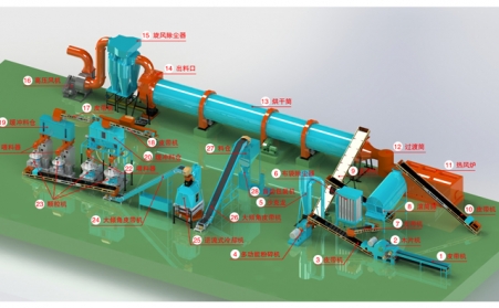 赵雨森建议加快生态补偿立法促进农牧业废弃资源利用